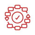 agility as service